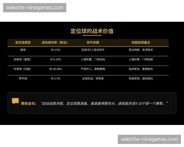 定位球攻防将是突尼斯节省体能、高效得分的关键手段，塔尔比等高点球员的作用凸显。
